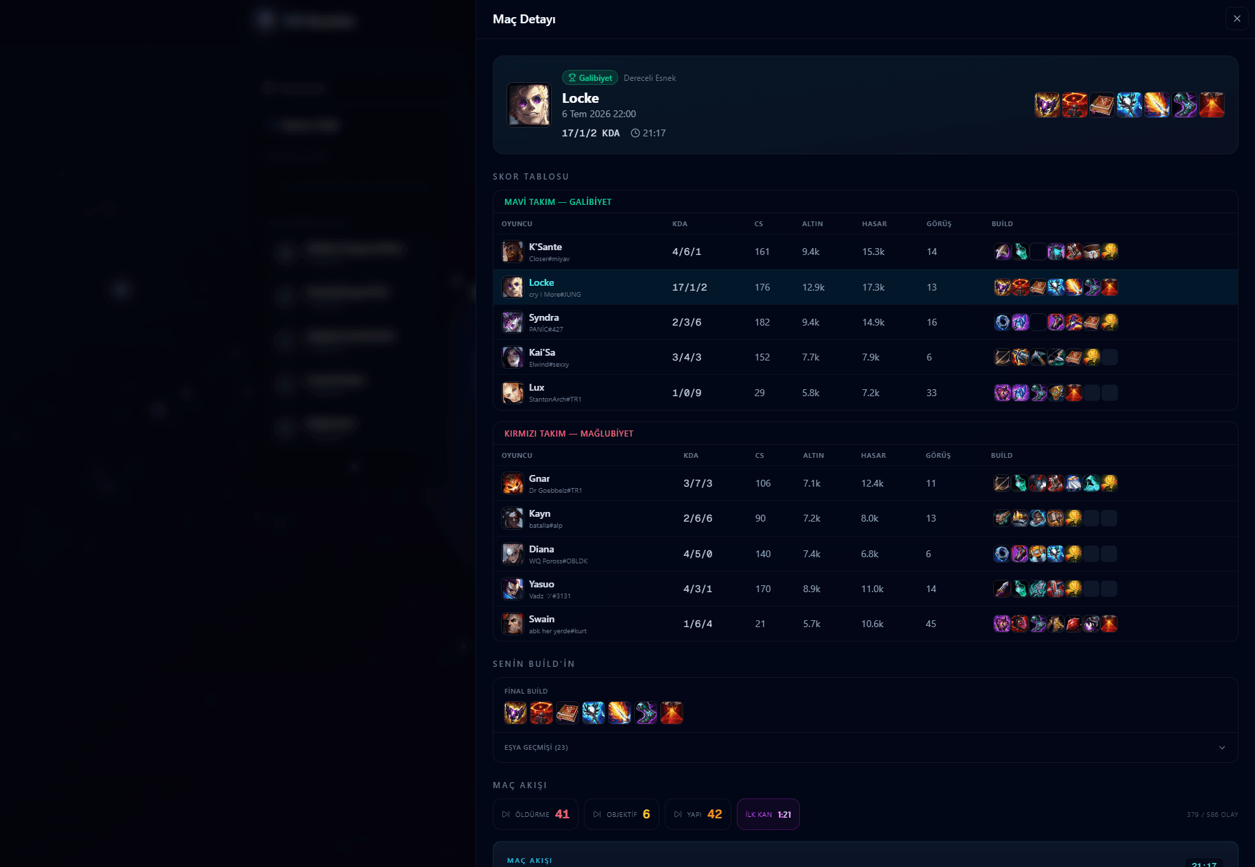 Rift Roulette: League of Legends İçin Eğlenceli İçerik Platformu — görsel 9