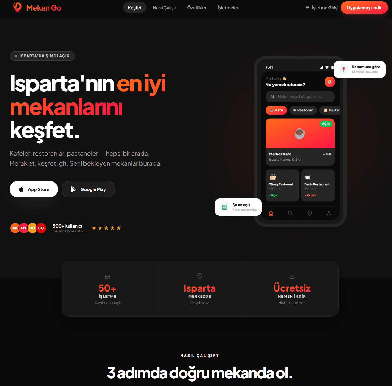 Mekan Go: Isparta Gastronomi Rehberi — görsel 1
